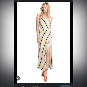 ASTR the label striped dress